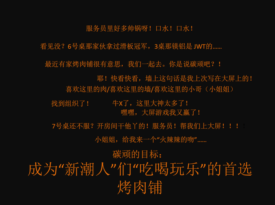 碳顽烤肉铺·“新潮人”们“吃喝玩乐”的首选烤肉铺-47