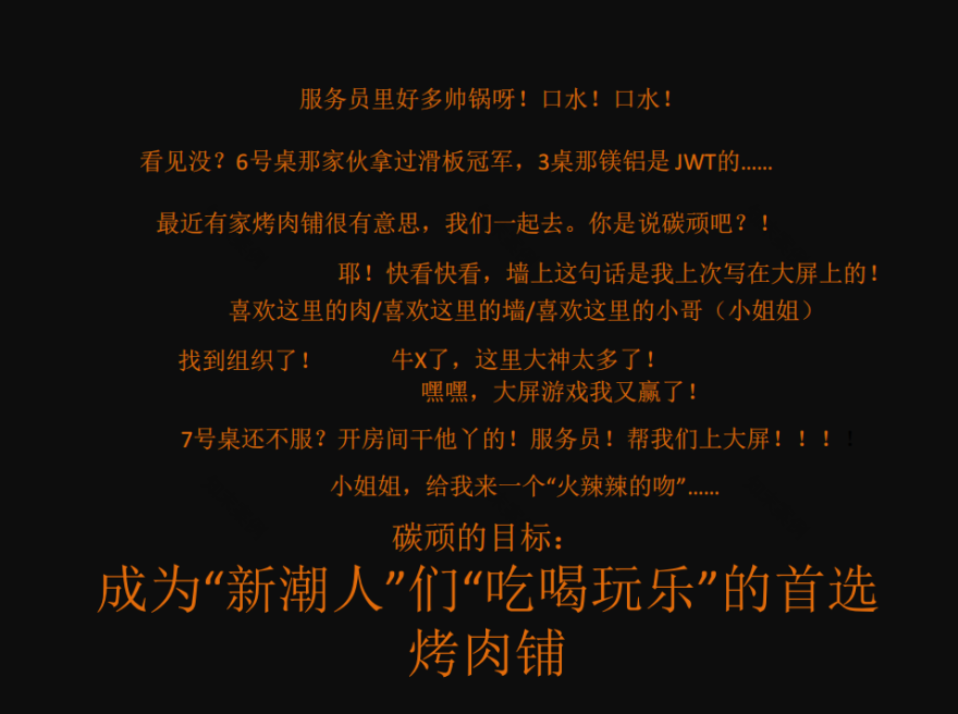 碳顽烤肉铺·“新潮人”们“吃喝玩乐”的首选烤肉铺-47