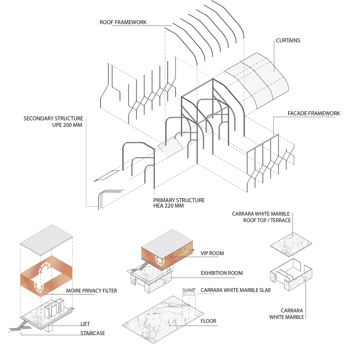 Oman Pavilion Francesco Librizzi Studio-3