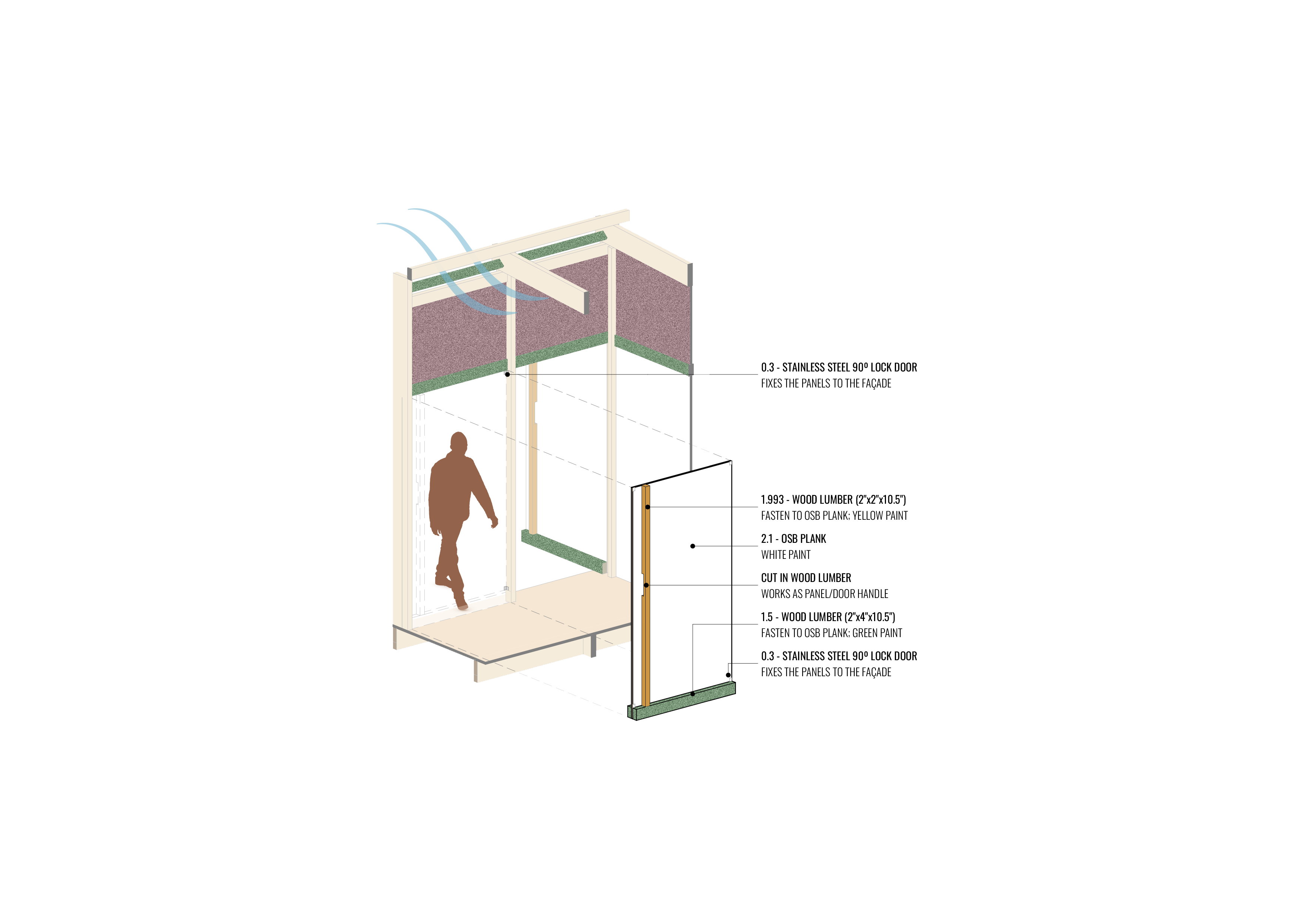 Gatogether  秘鲁利马社区中心-17