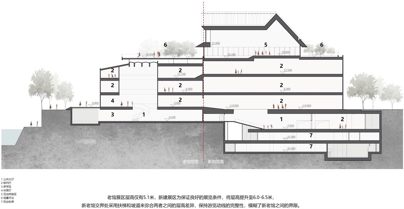 四川大学博物馆改扩建项目丨中国成都丨中国建筑西南设计研究院有限公司-93
