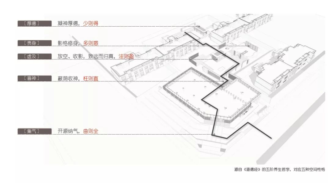 徐州娇山府 | 山水禅意，东方美学之境-9