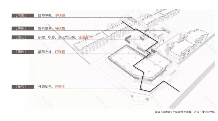 徐州娇山府 | 山水禅意,东方美学之境-9