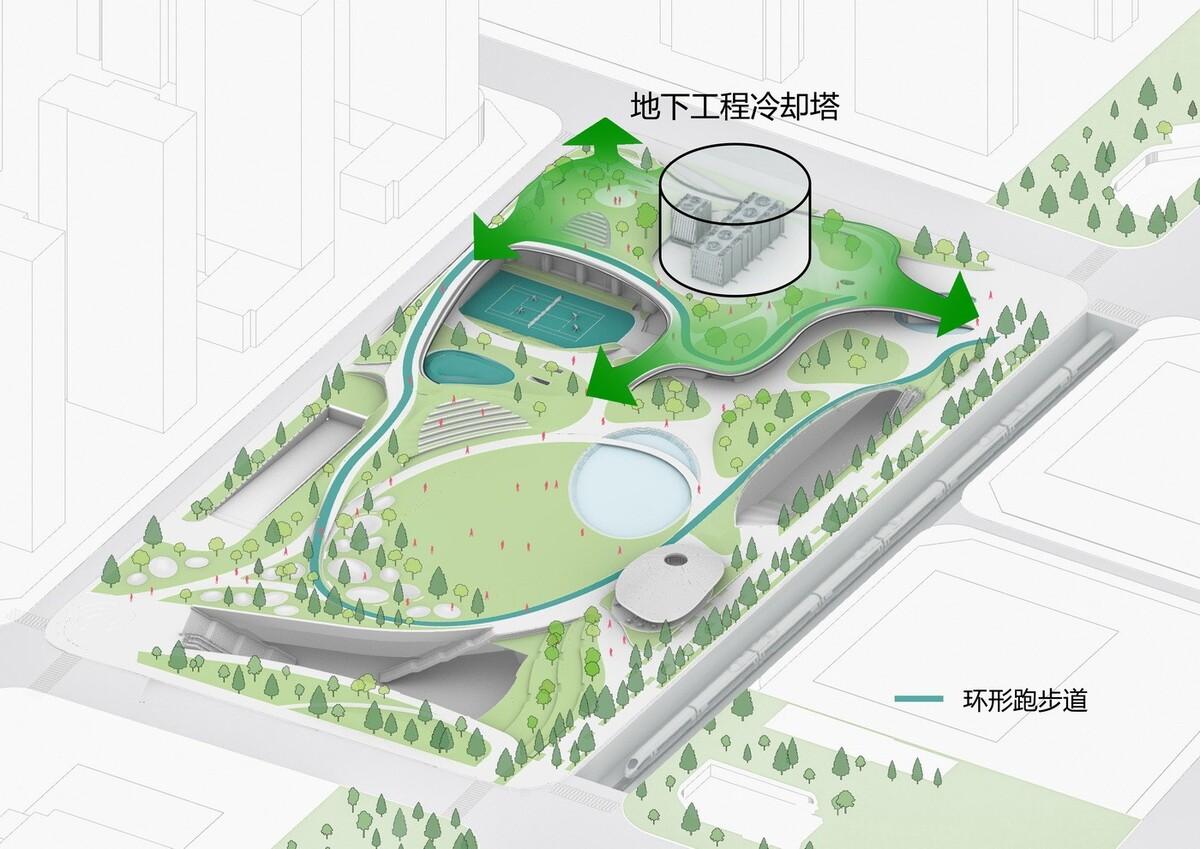 云朵体育中心丨中国石家庄丨MAD建筑事务所,香港意汇商业设计有限公司-11