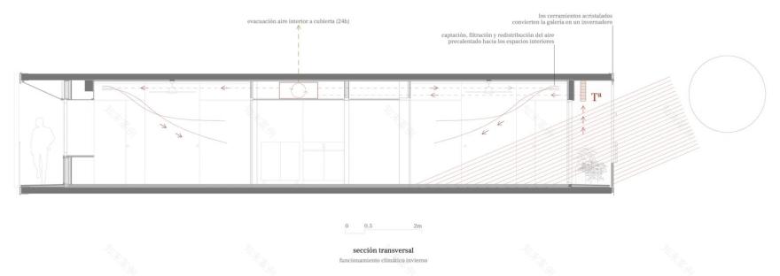西班牙 Gerona 的低碳环保住宅设计丨西班牙赫罗纳丨Egoin-28