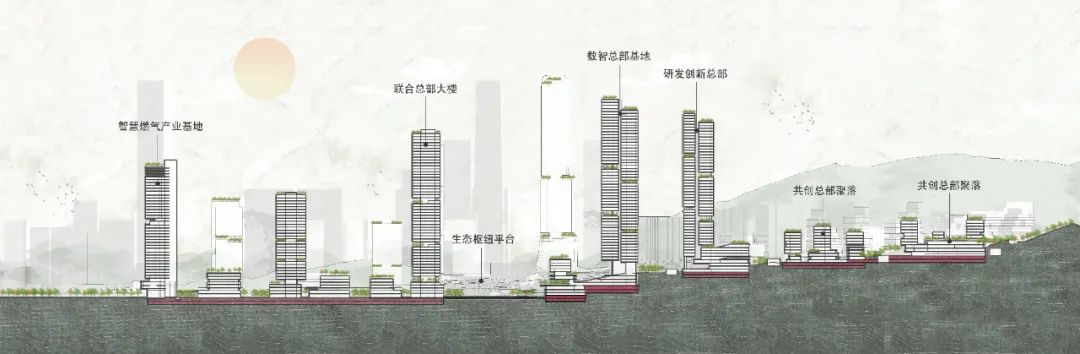 深圳市罗湖玉龙片区城市设计丨中国深圳-27