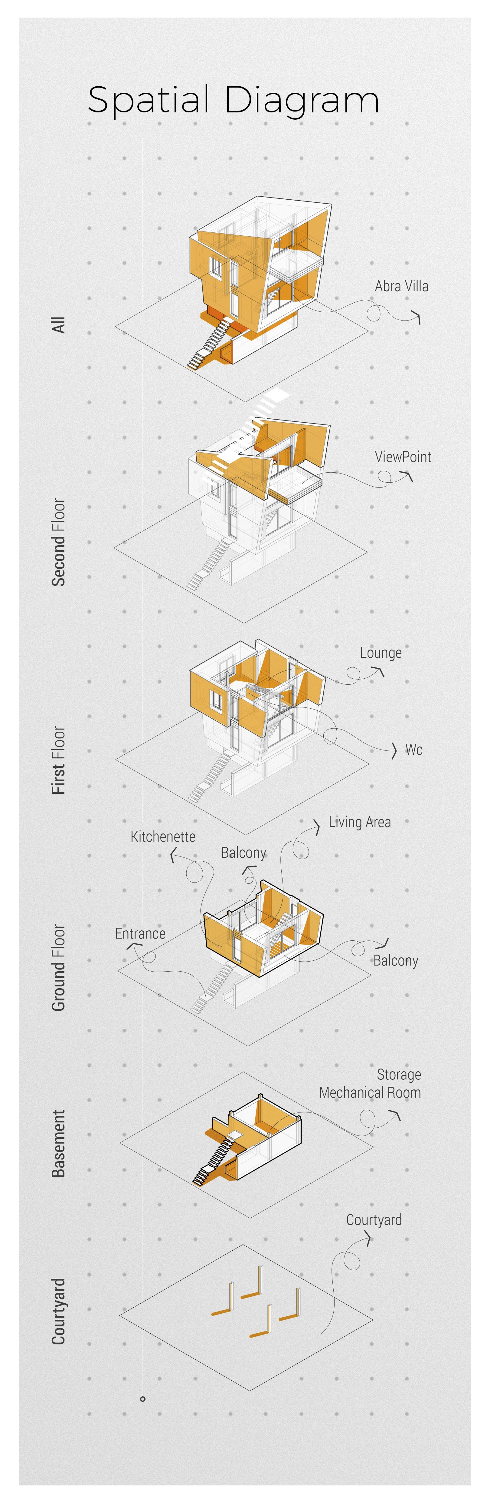阿布拉花园住宅丨伊朗丨White Cube Atelier-38