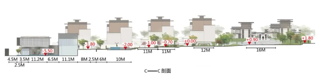 重庆首创禧瑞山河 | 睿风作品，打造山体公园社区-60