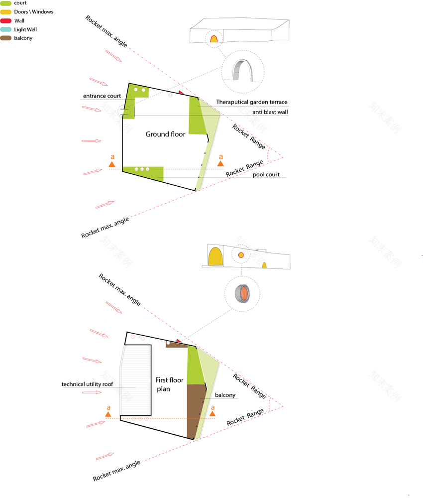 Sderot 医疗康复中心-39