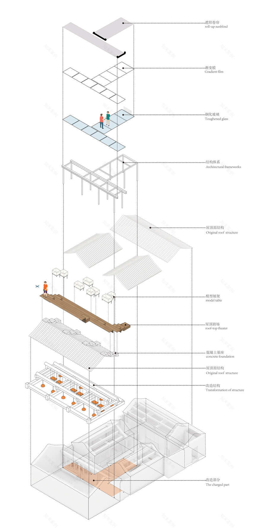 鼓楼7号院改造丨中国北京丨BUZZ庄子玉工作室-83