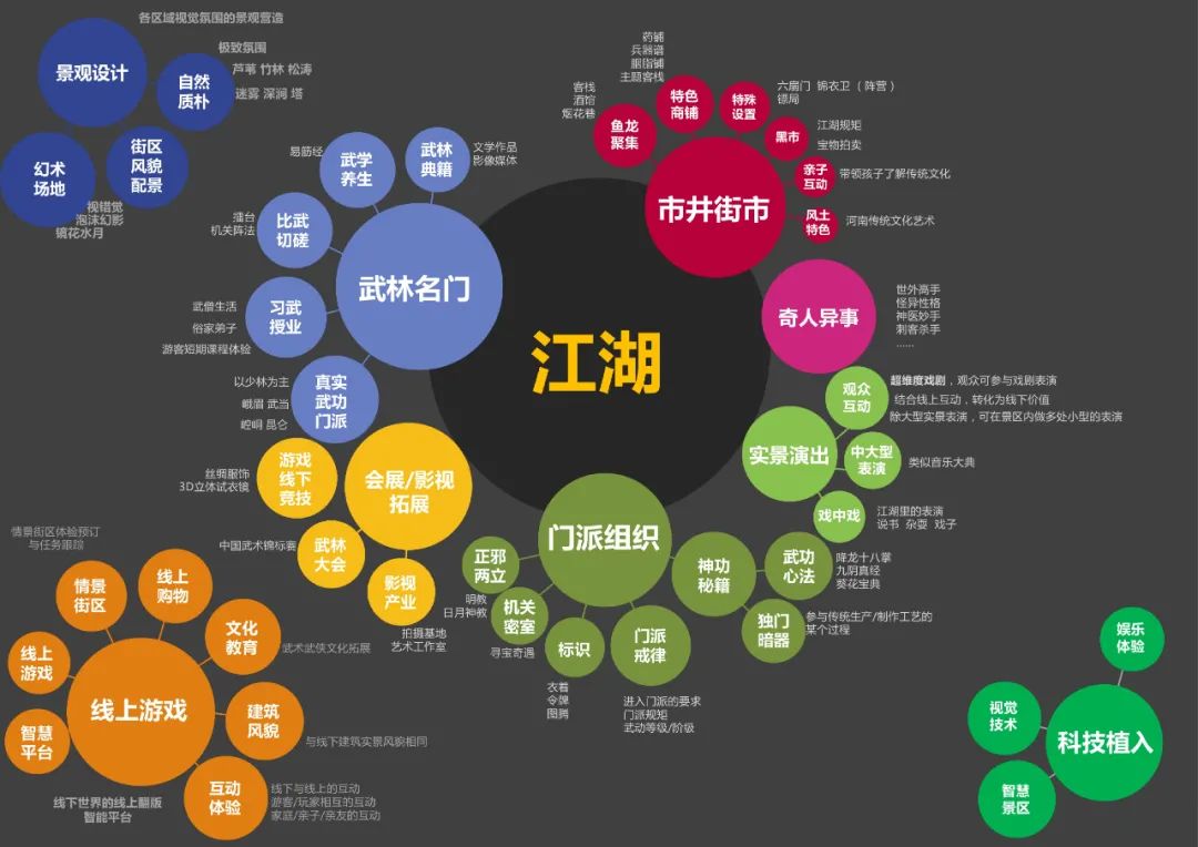 绿地·嵩山小镇营销中心丨中国郑州丨ATG深圳亚泰国际建设股份有限公司-61