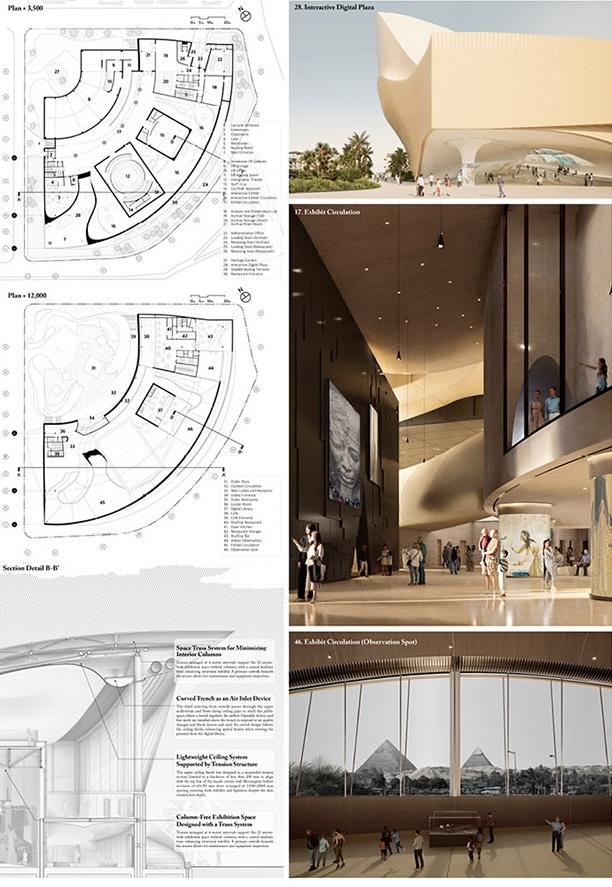 数字遗产博物馆（埃及）-59