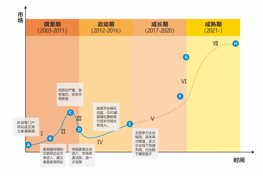 尚舍生活年鉴 2020 | 逆境中的坚守与创新-32