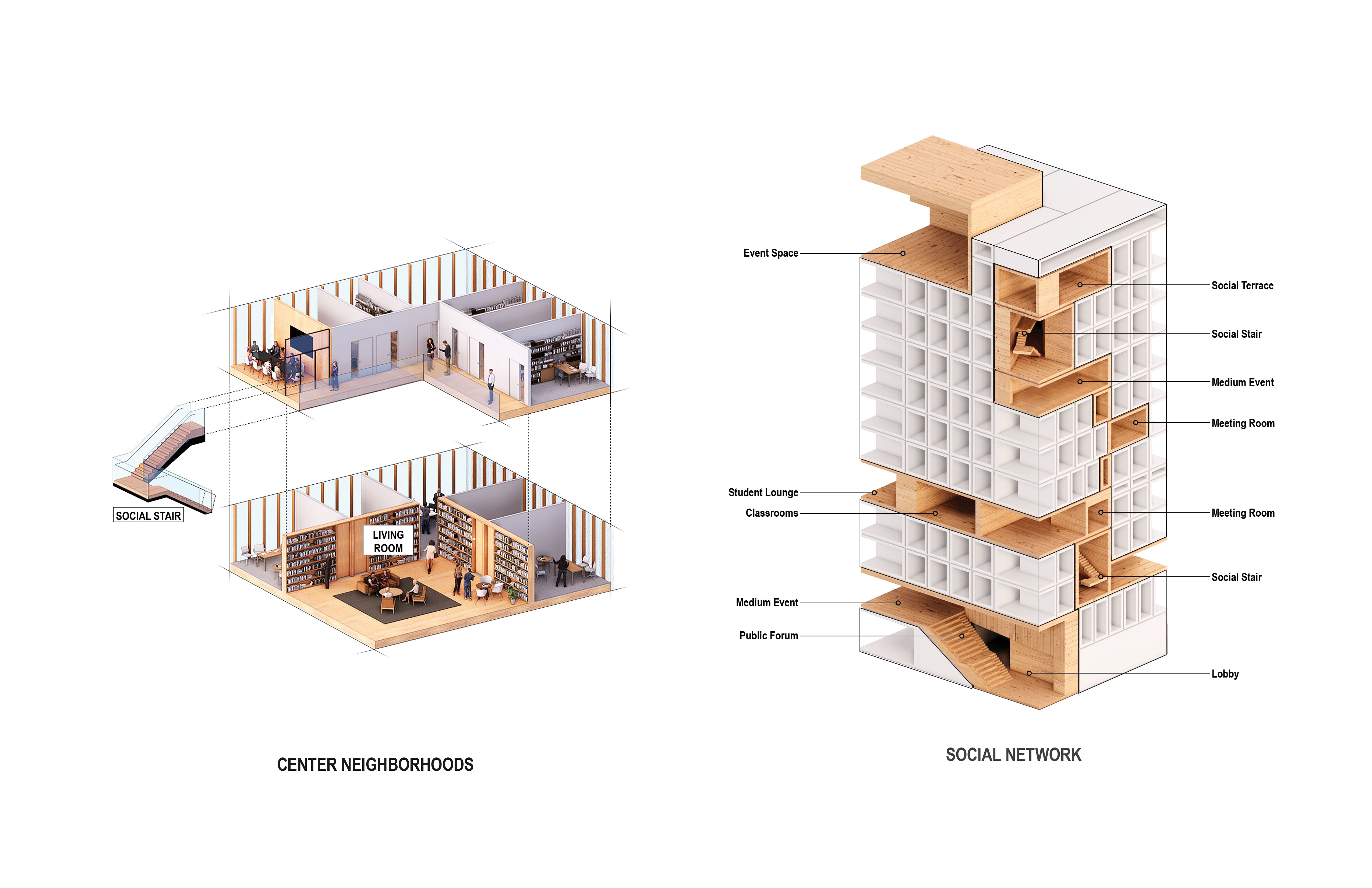 波士顿大学弗雷德里克·S·帕迪全球研究学院大楼丨美国波士顿丨Diller Scofidio + Renfro（DS+R）-23