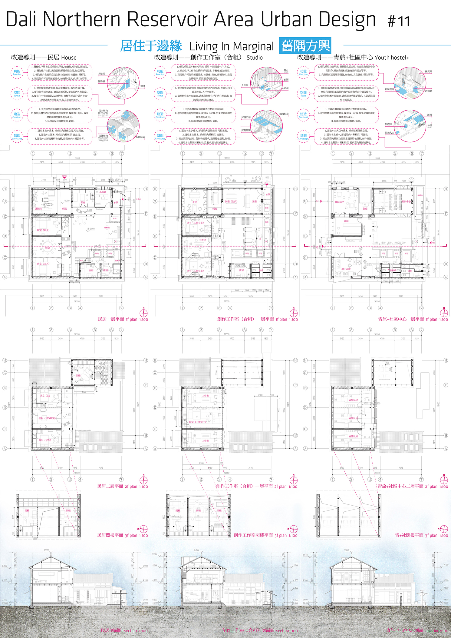 云南大理古城东北片区城市设计建筑设计一·旧隅方兴-12