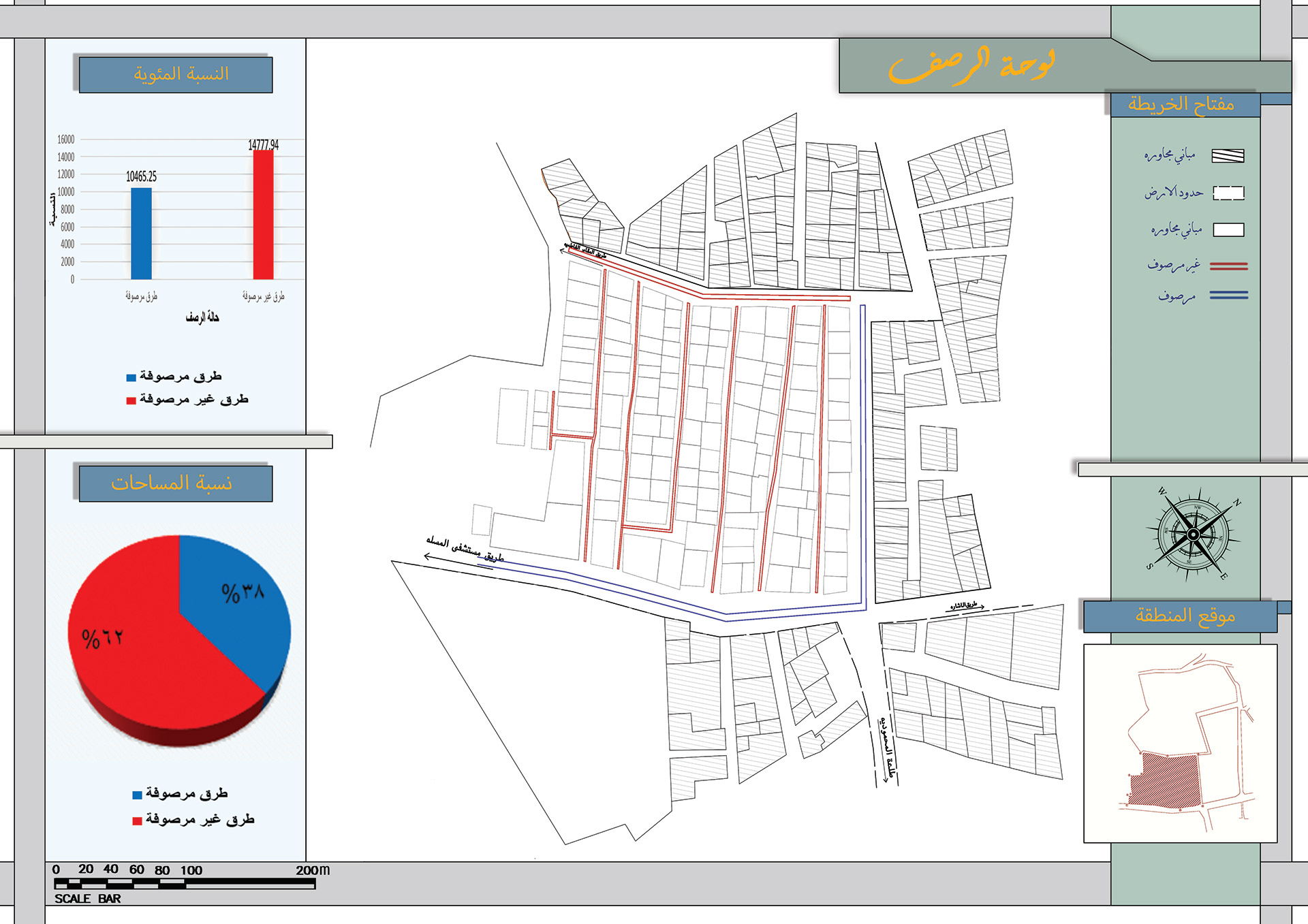 Masalla 住宅区现状研究丨埃及阿斯旺-28