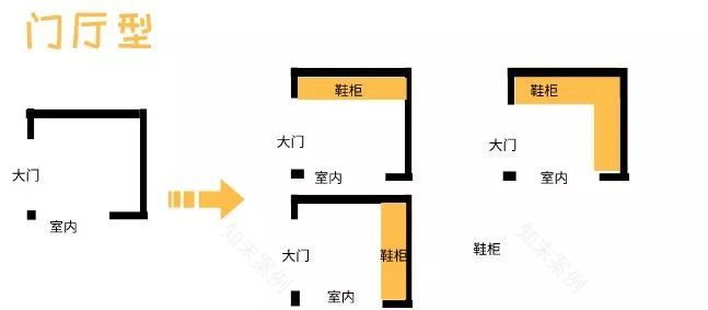 三款实用玄关设计,打造家的第一印象-11