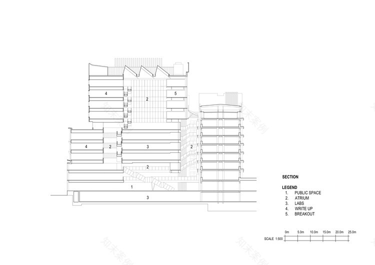 University of Auckland Science Centre Architectus-18