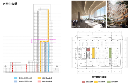 沪嘉城际第一站|华建集团现代院原创中标嘉兴南湖超高层TOD综合体项目-25