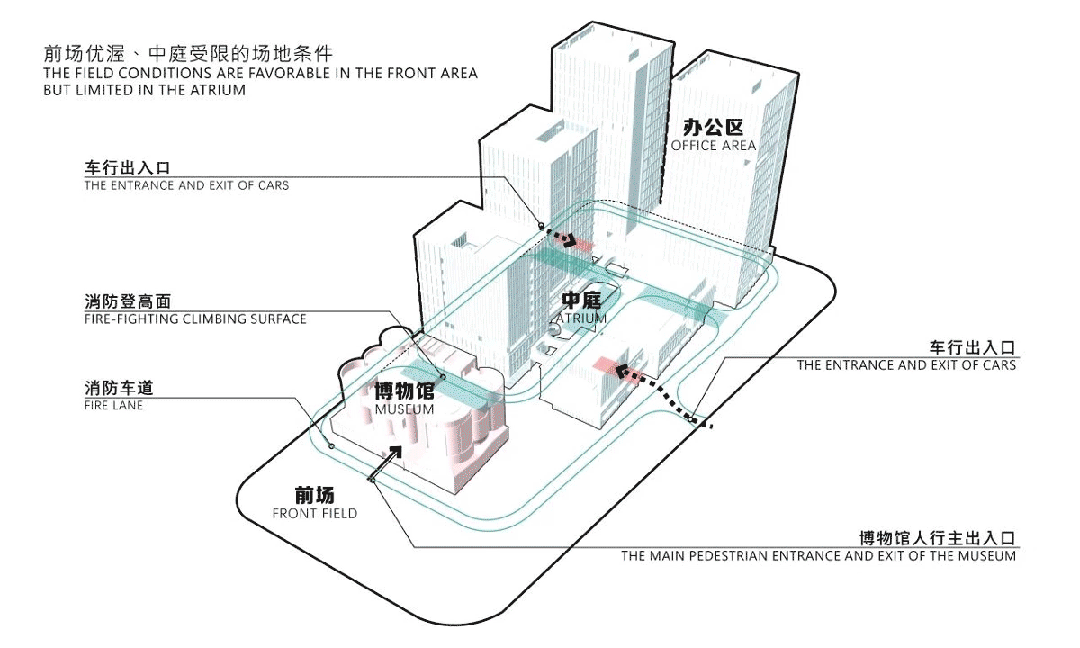棕榈设计丨匠心筑梦香氛赋能-雪蕾香氛文化产业基地-28