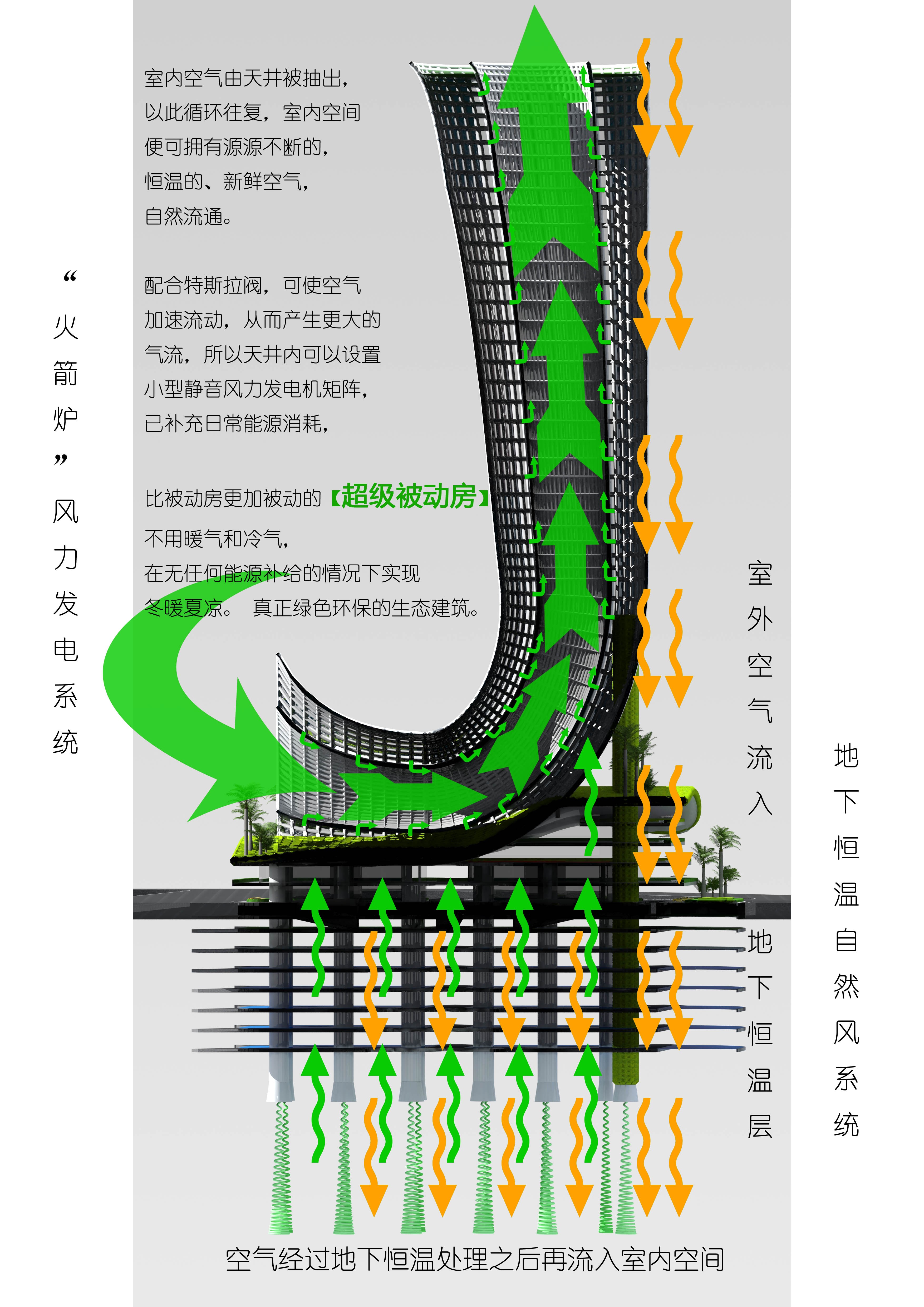 广东建工科创大厦丨中国广东丨汤姆白-0