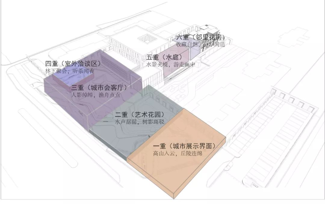 中南蚌埠江山府 | 种下一米菜园，收获心田一亩-21