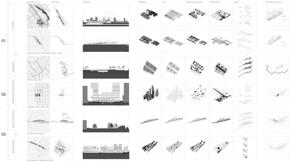 闸北新门户:为上海建设国际级中心门户活力区-6