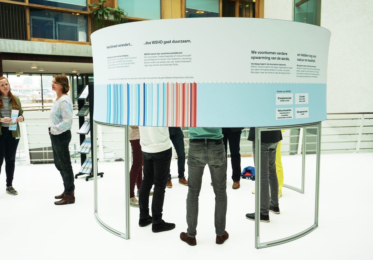 Panorama Waterkracht-5