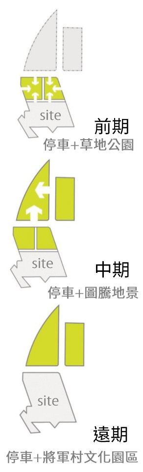 映眷村舊事－停11平面停車場暨園道五綠美化工程丨合寬建築師事務所｜預景設計-19