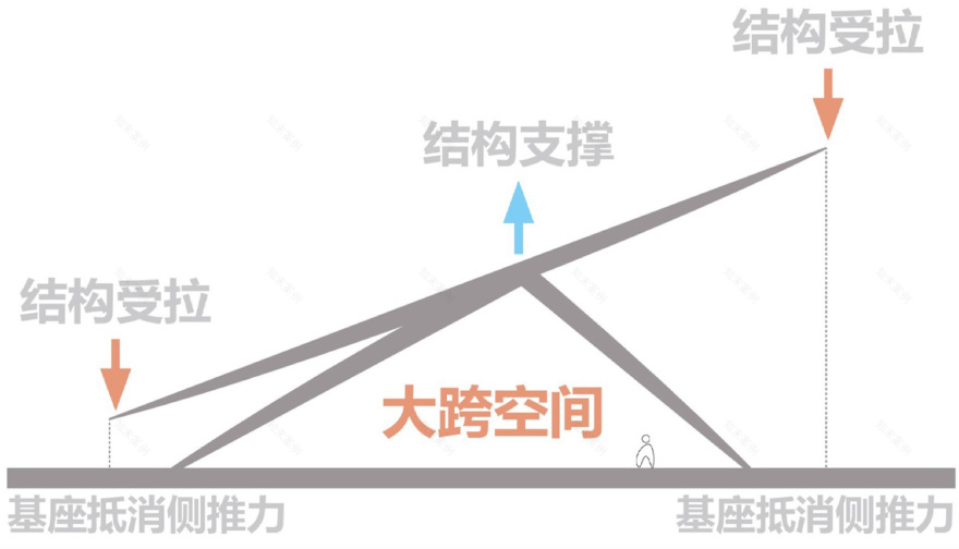 墩岙乡村治理学院丨中国浙江丨本末联合建筑-179