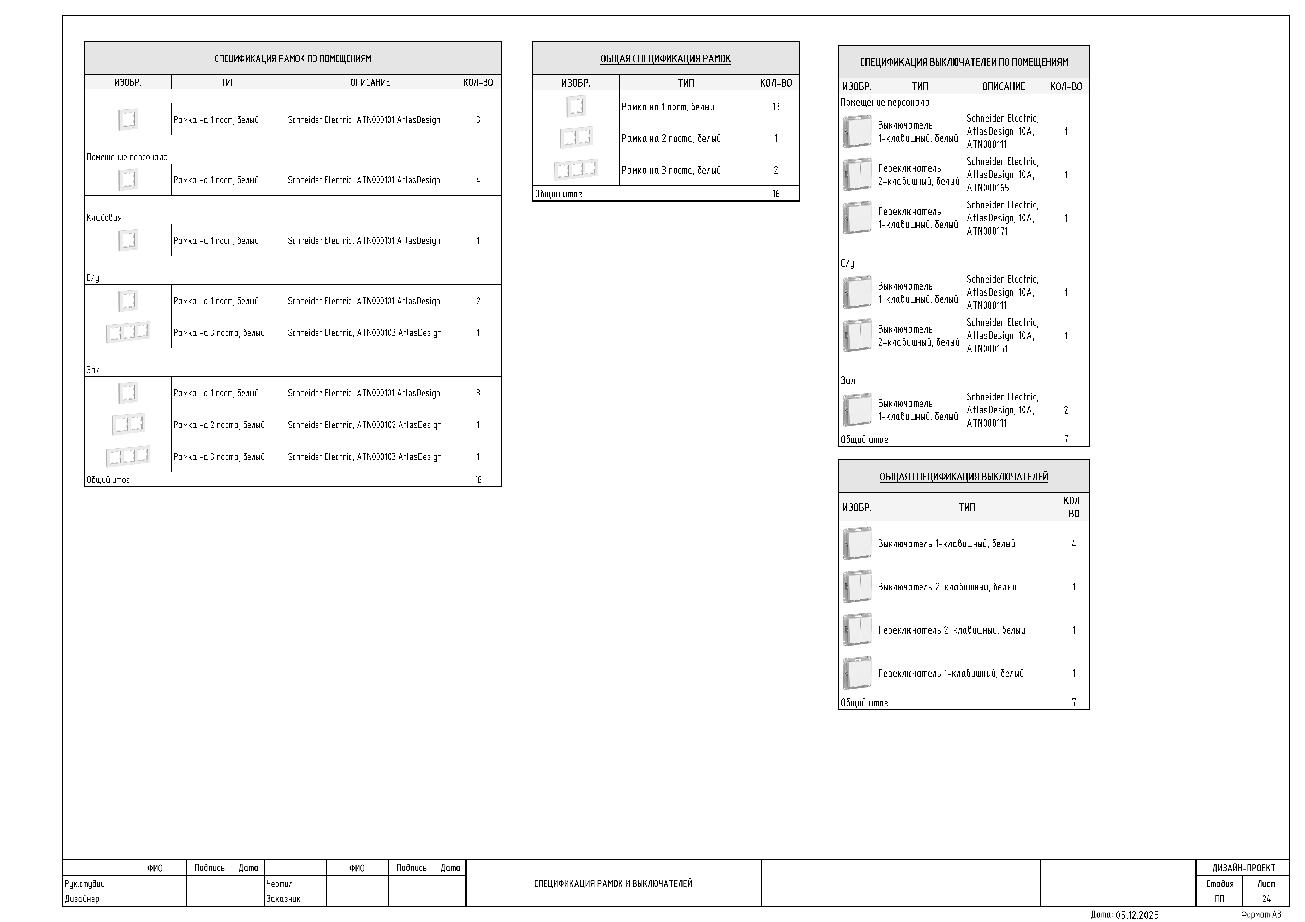 КОФЕЙНЯ| ДИЗАЙН-ПРОЕКТ-20