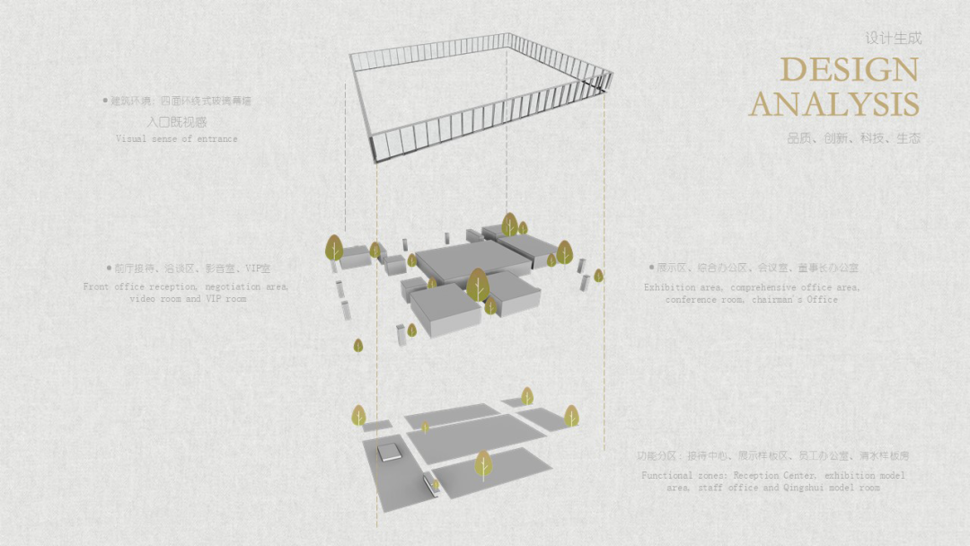 鸿荣源环智中心·商务展示中心丨中国深圳丨壹恳设计事务所-5