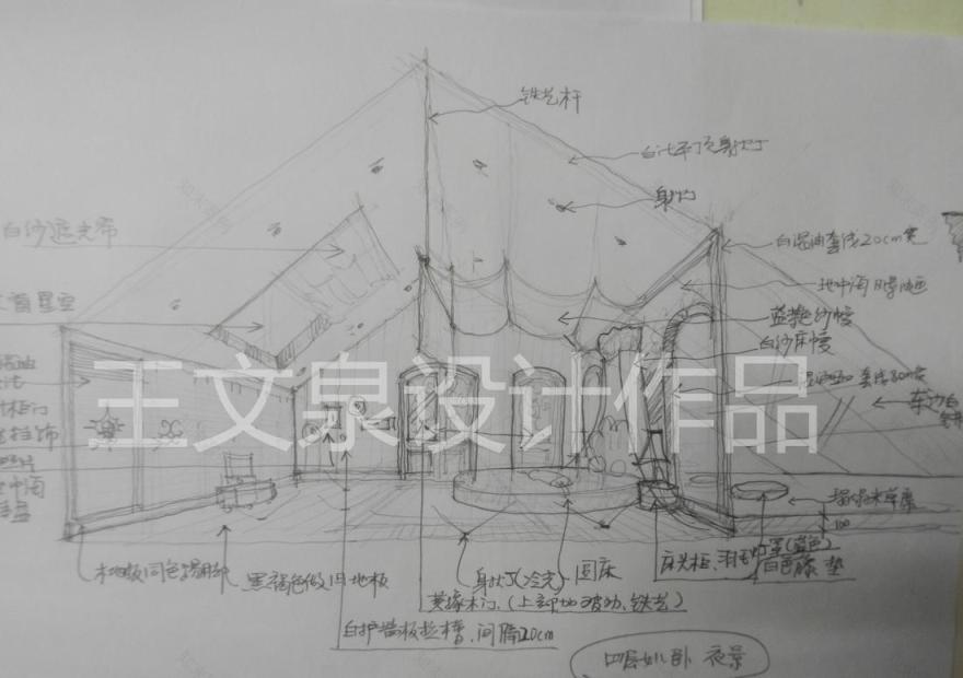 
法式欧式新中式别墅设计作品王文泉13 -22