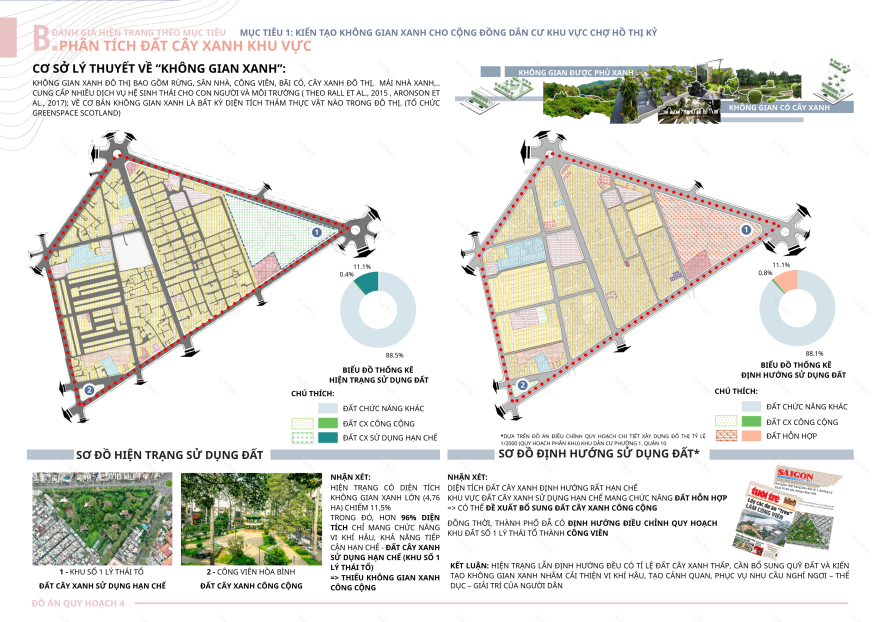 ĐỒ ÁN QH4- THIẾT KẾ ĐÔ THỊ- URBAN DESIGN PORTFOLIO-12