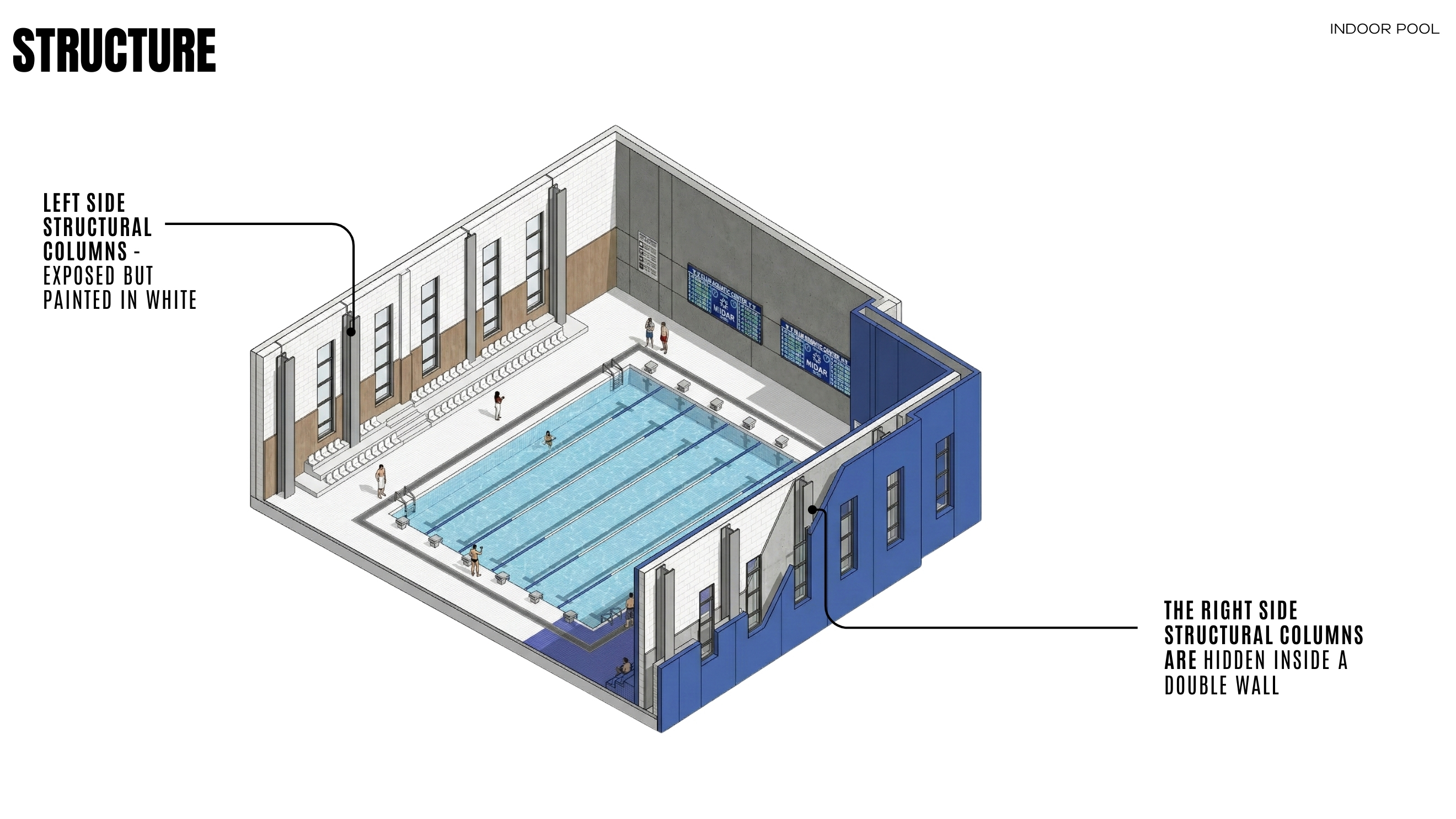 室内台球厅室内设计丨埃及丨Horizons A.E.-15