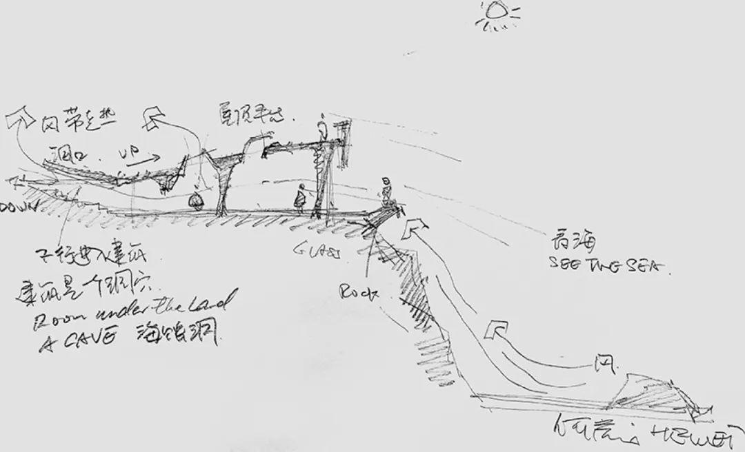 “洞见·蓝”空间丨中国长春丨三文建筑,何崴工作室-16