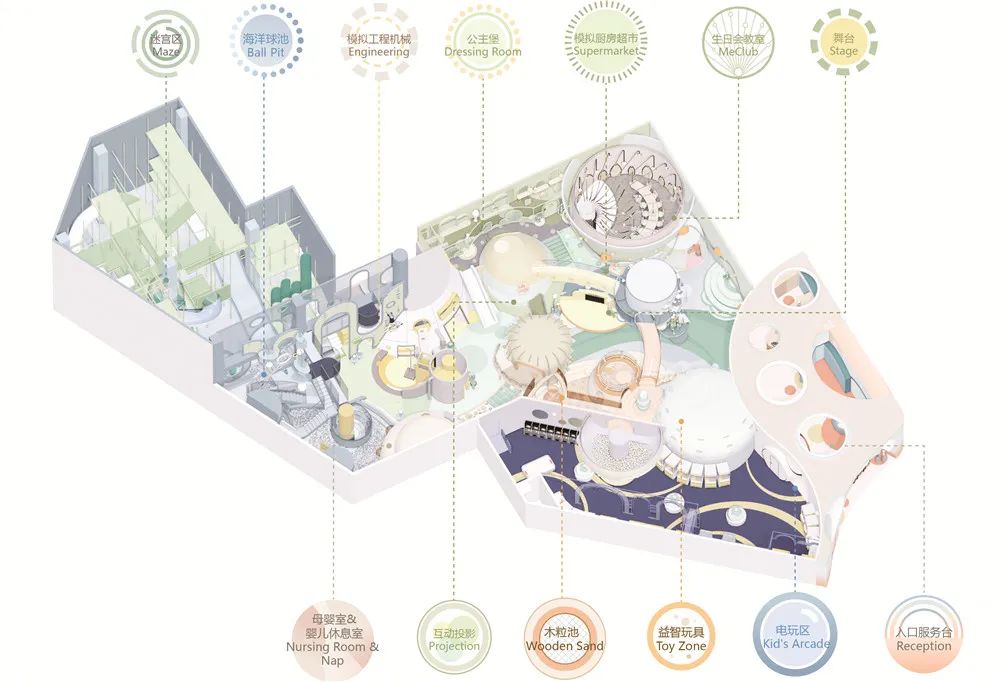 深圳宝安大仟里 MELAND 儿童乐园丨中国深圳丨SLT 设计事务所-15
