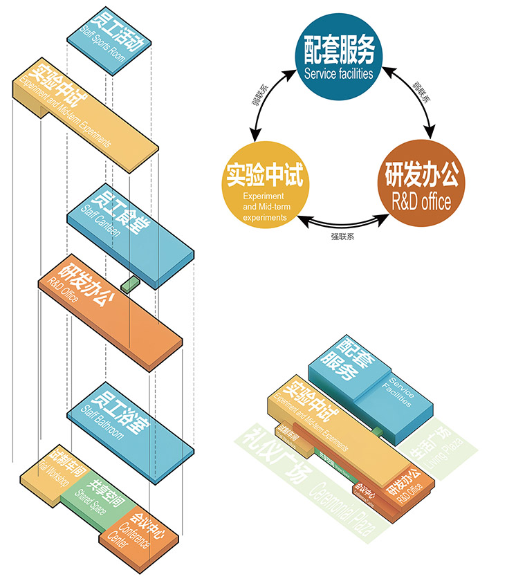 恒立液压国际研发中心丨中国常州丨weico建筑事务所-41