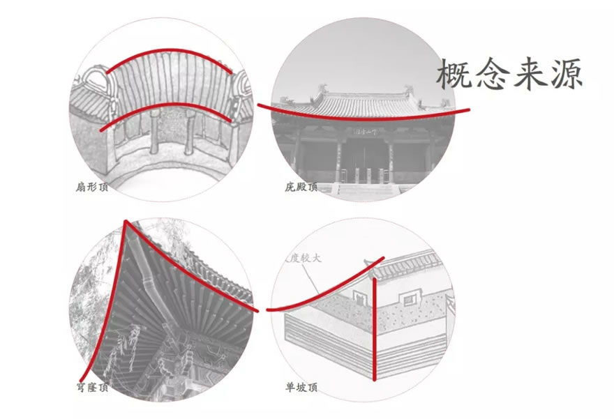 徐州正荣玖玺-2