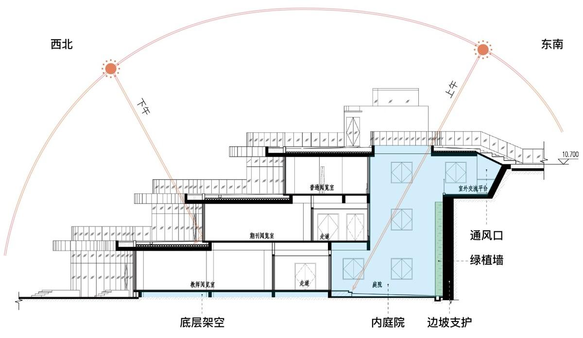 长沙市南雅中学图书馆丨中国长沙丨中机国际工程设计研究院有限责任公司罗劲工作室-51