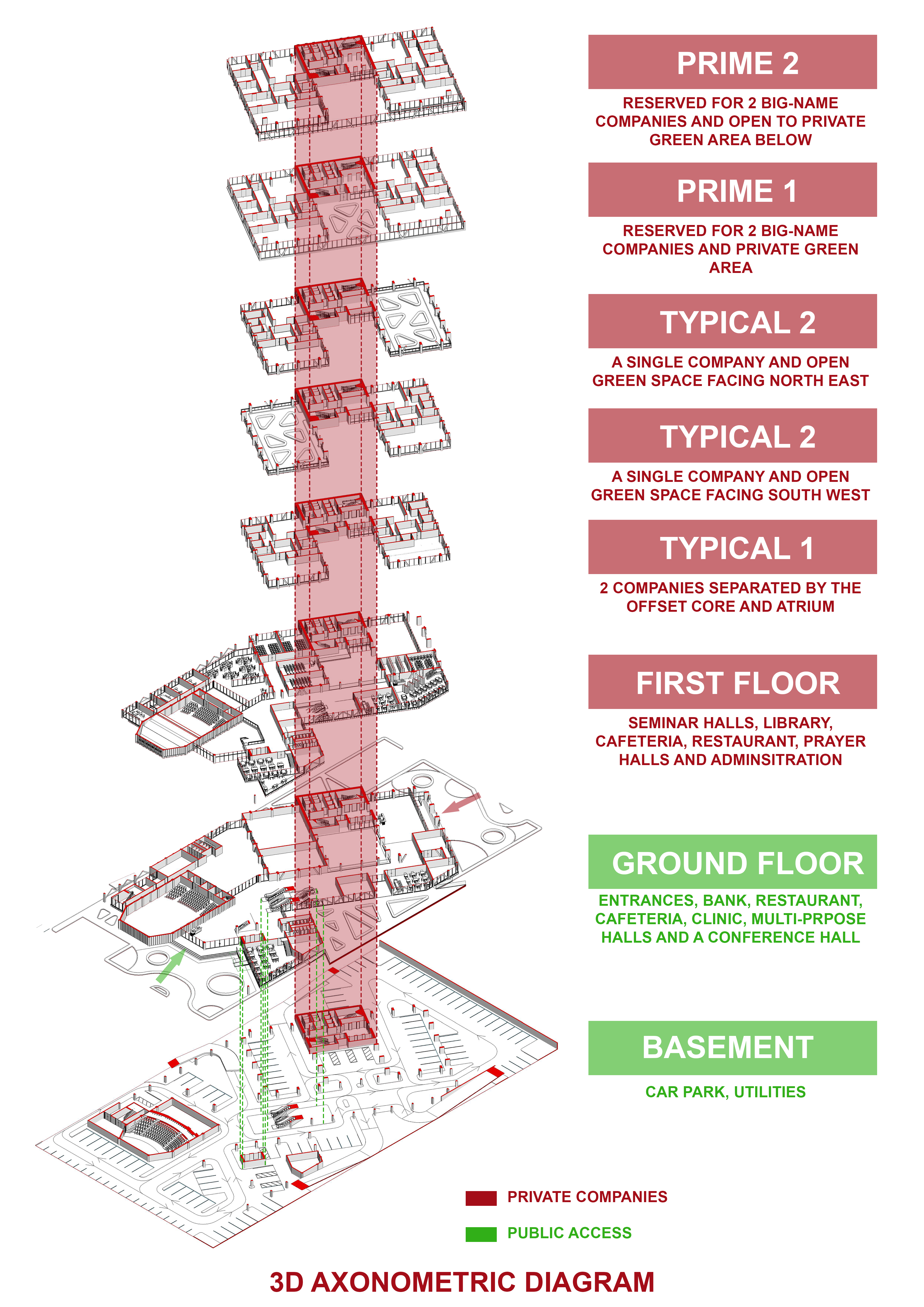 HELIX医疗研究中心丨埃及开罗-15