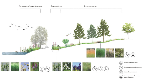 ЖК “Now” 小区环境美化项目-58