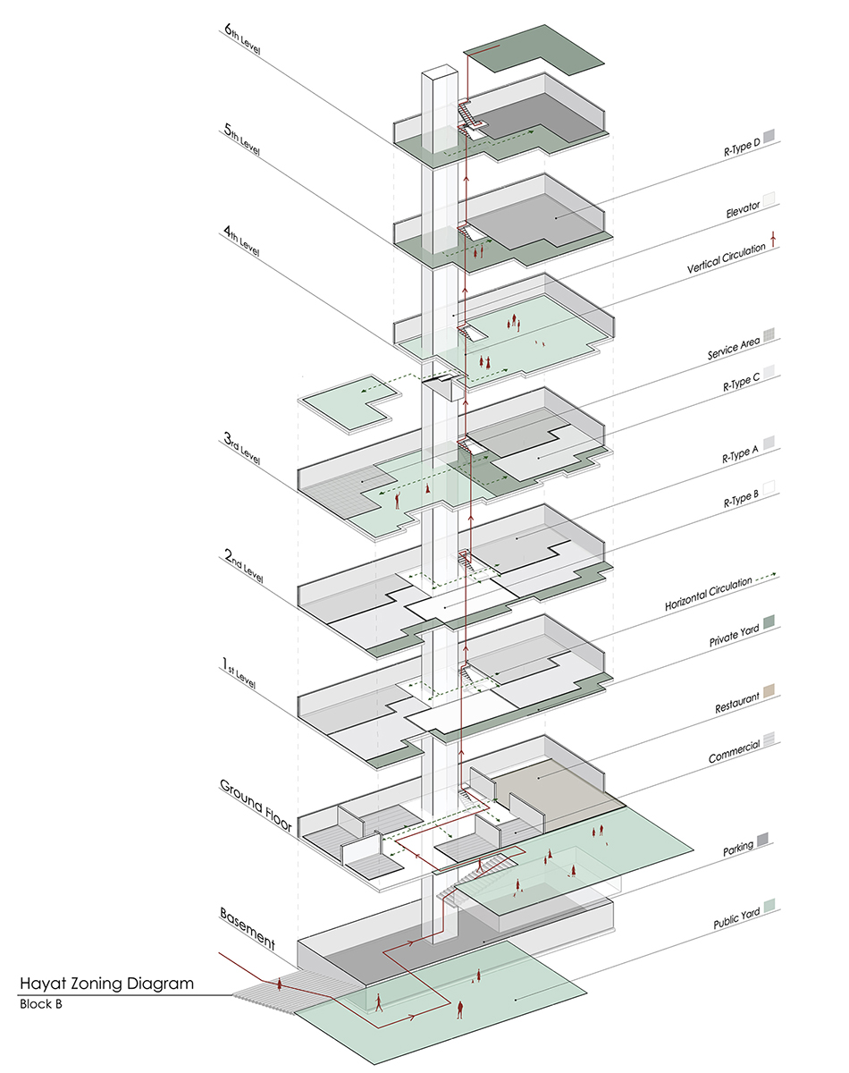 Hayat Apartment - Mesh Office-16
