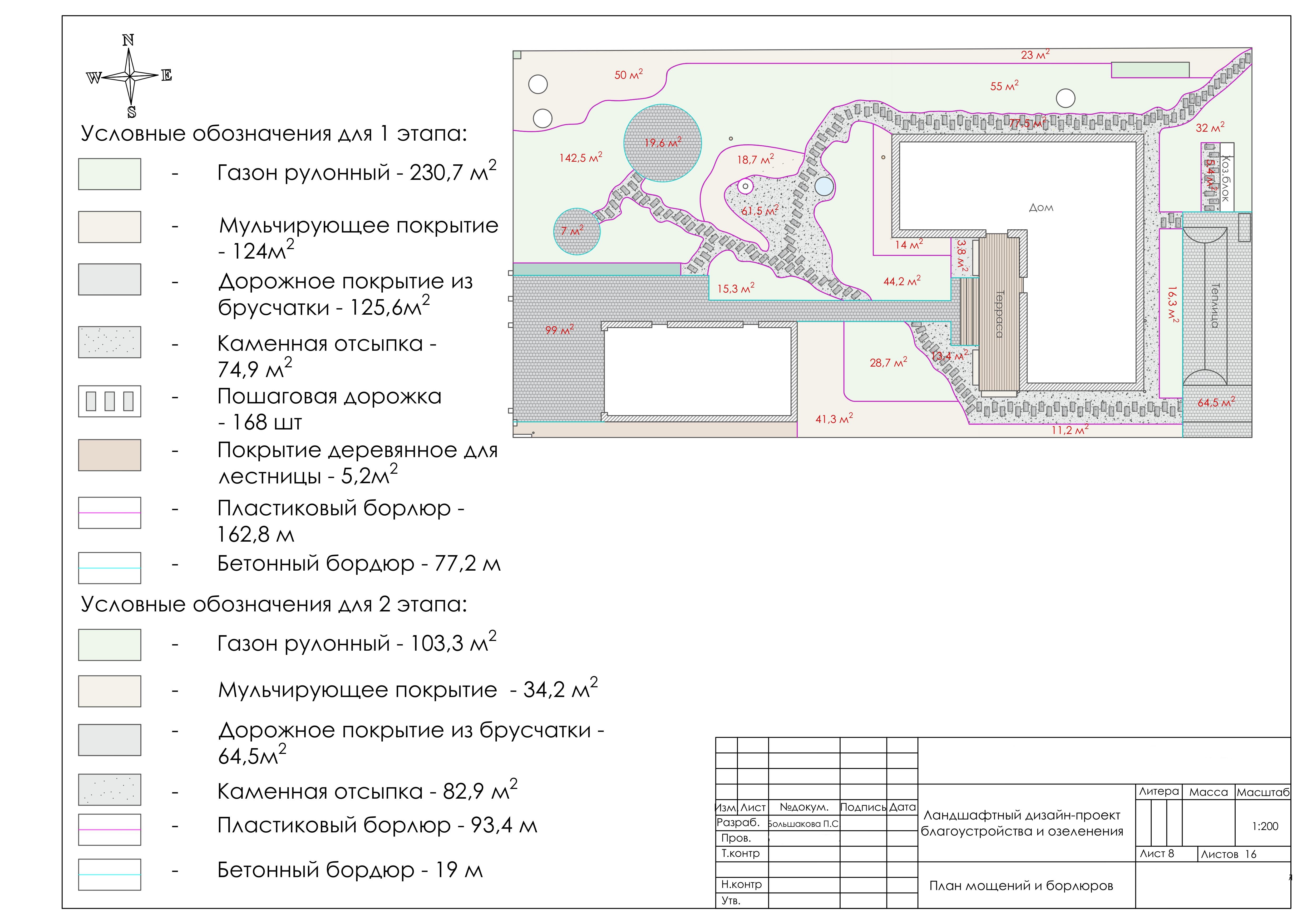 Проект: В объятиях природы-7