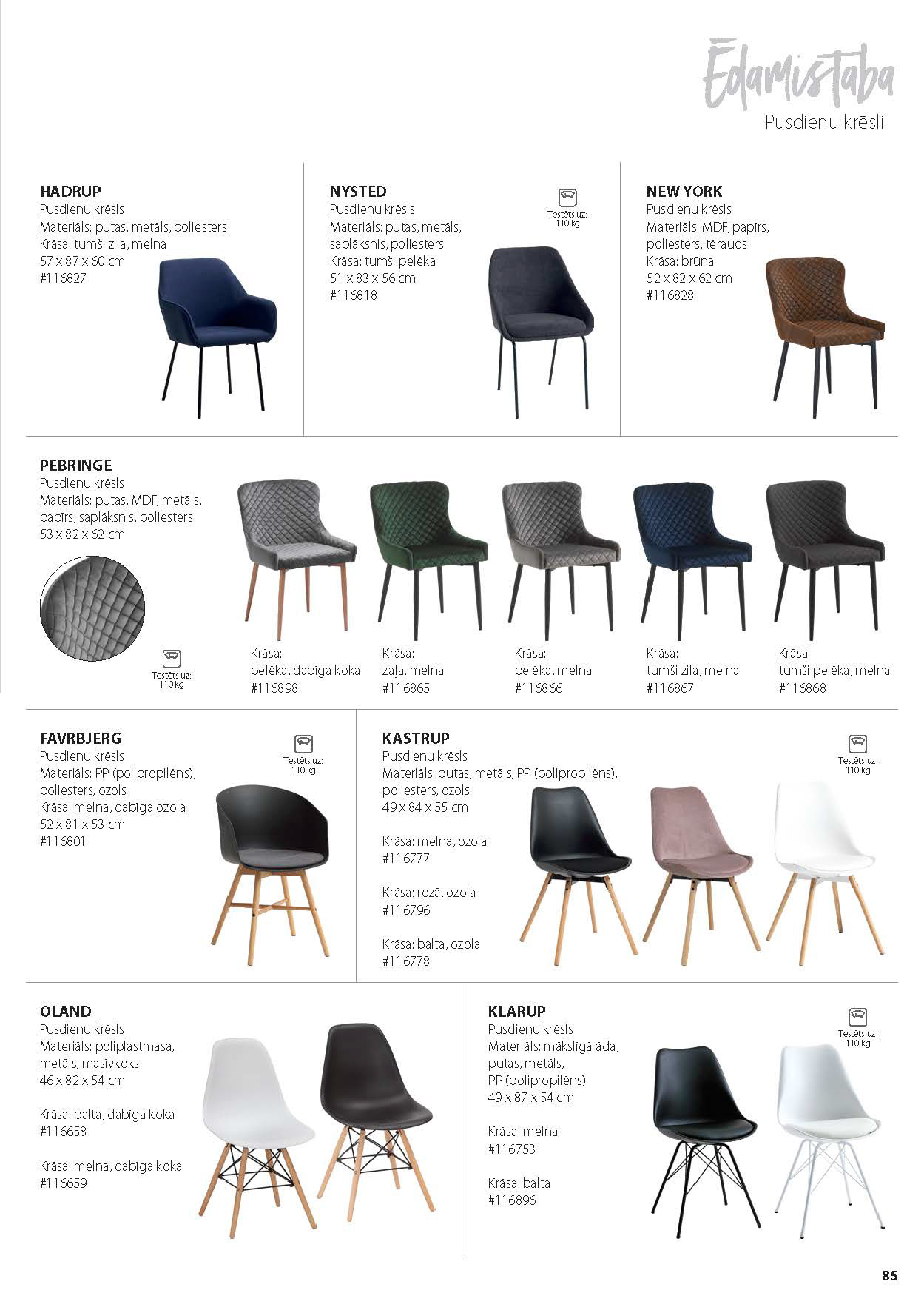 JYSK FURNITURE CATALOGUE 2022-84