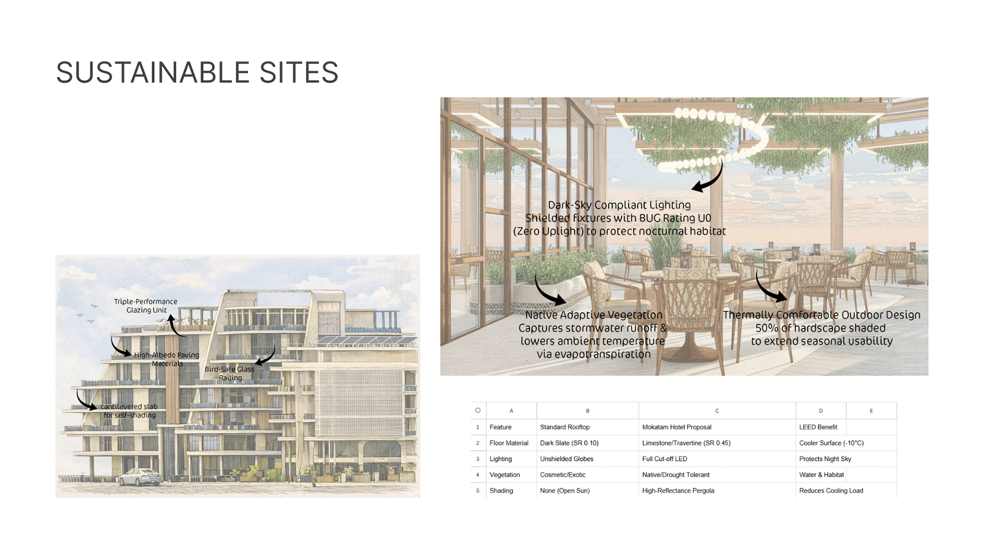 四星级国际酒店-83