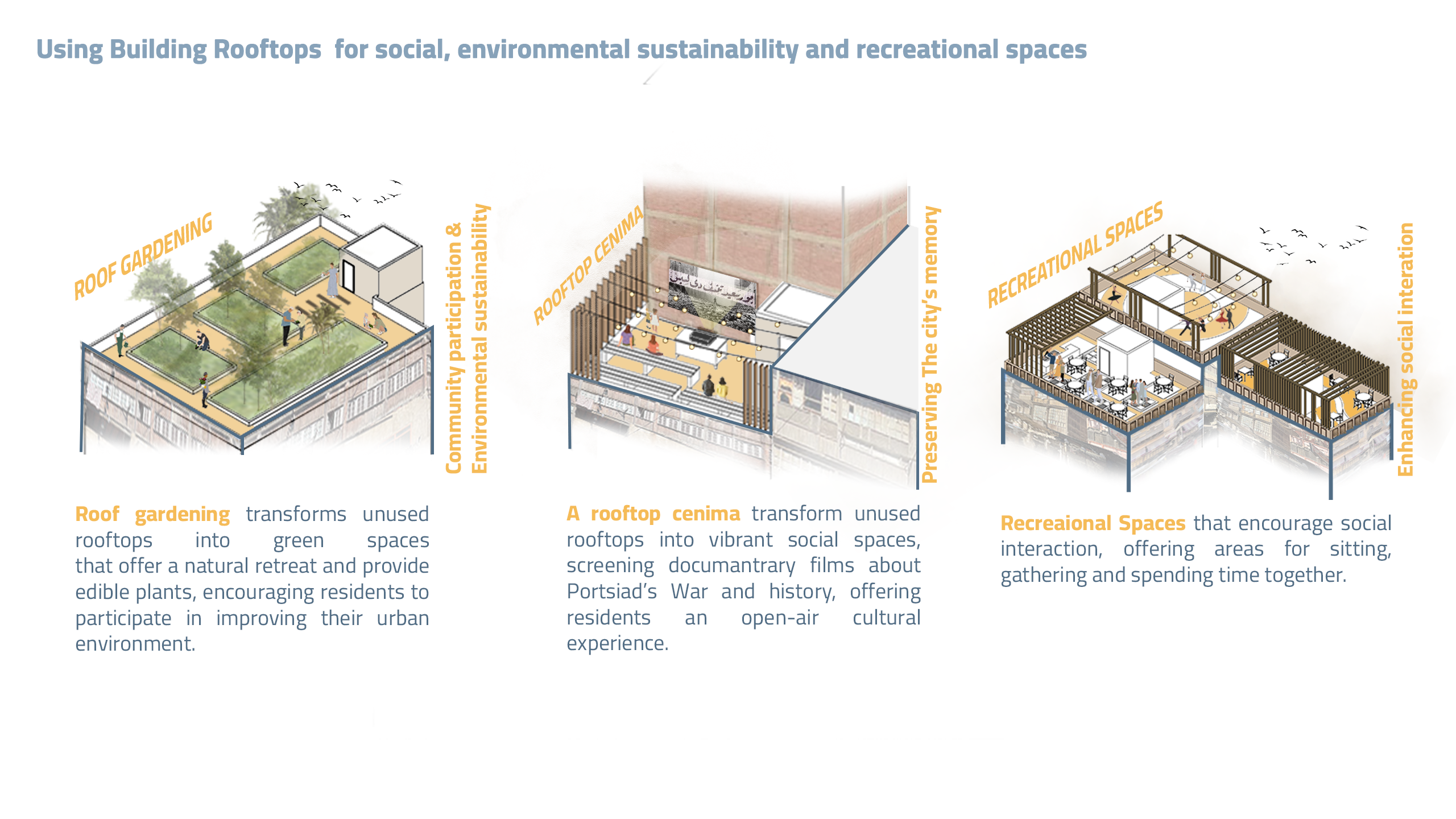 Urban Regeneration design | حكاوي-10