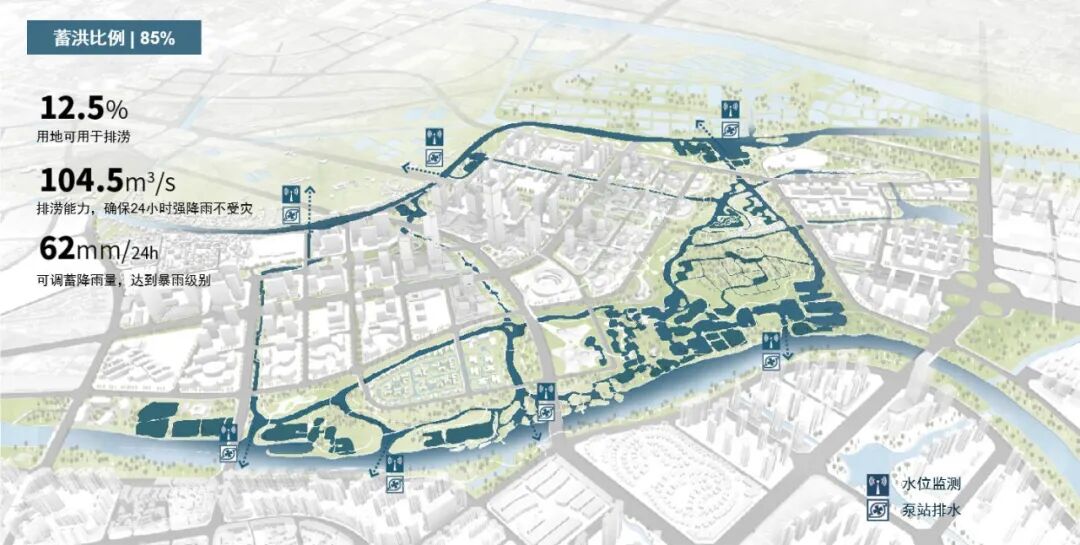 顺德鹭鸟湿地片区景观规划丨中国佛山丨AECOM-64