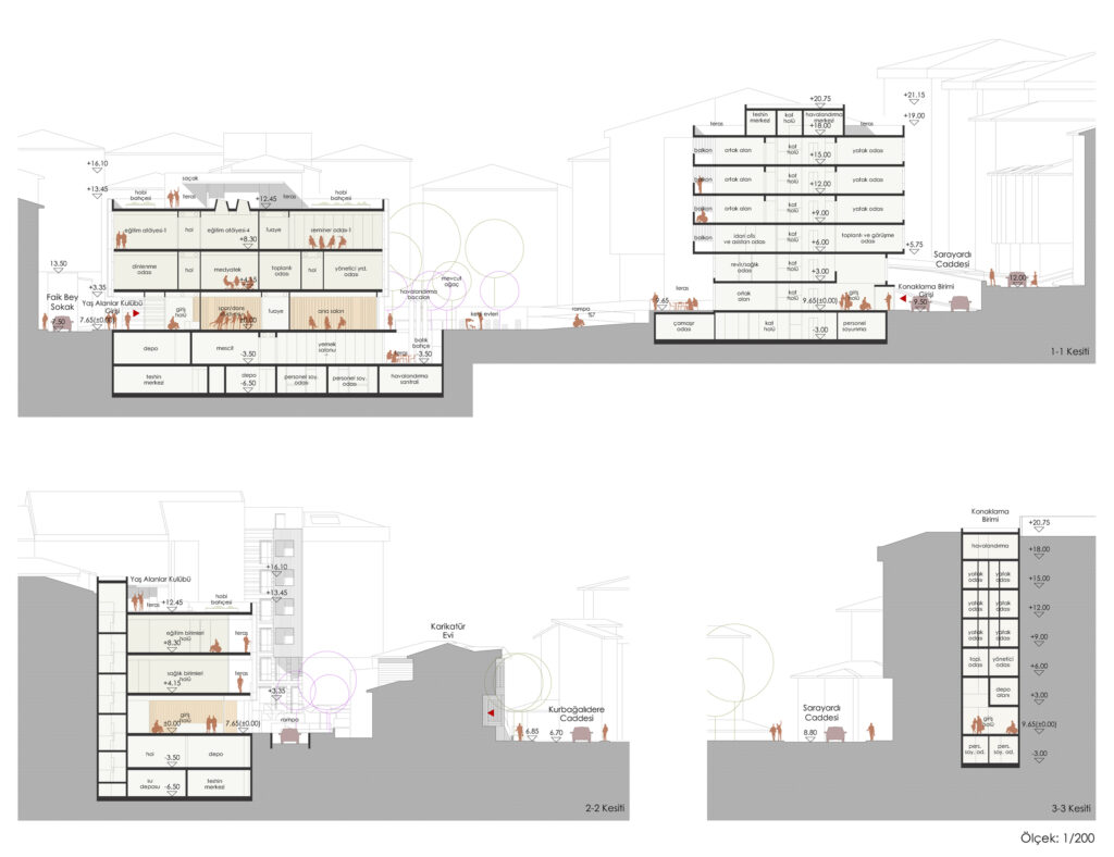 Kadıköy Hasanpaşa 老年俱乐部及住宿单元建筑设计项目丨土耳其伊斯坦布尔丨BBMD Bingöl Barka 建筑与咨询公司-14