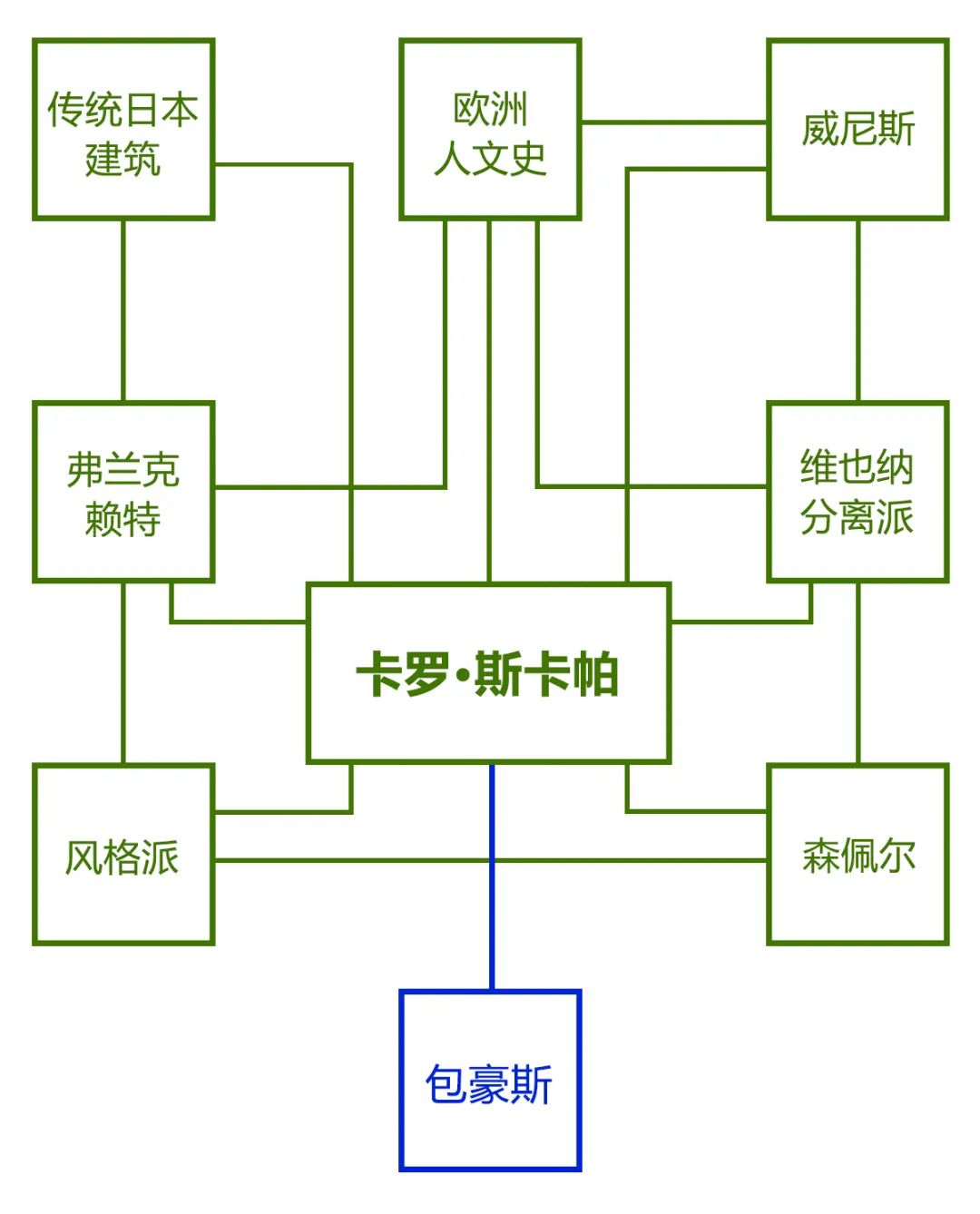 斯卡帕最后的梦-98